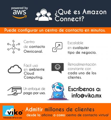 ¿Qué es Amazon Connect?